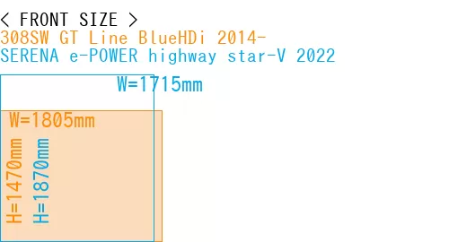 #308SW GT Line BlueHDi 2014- + SERENA e-POWER highway star-V 2022